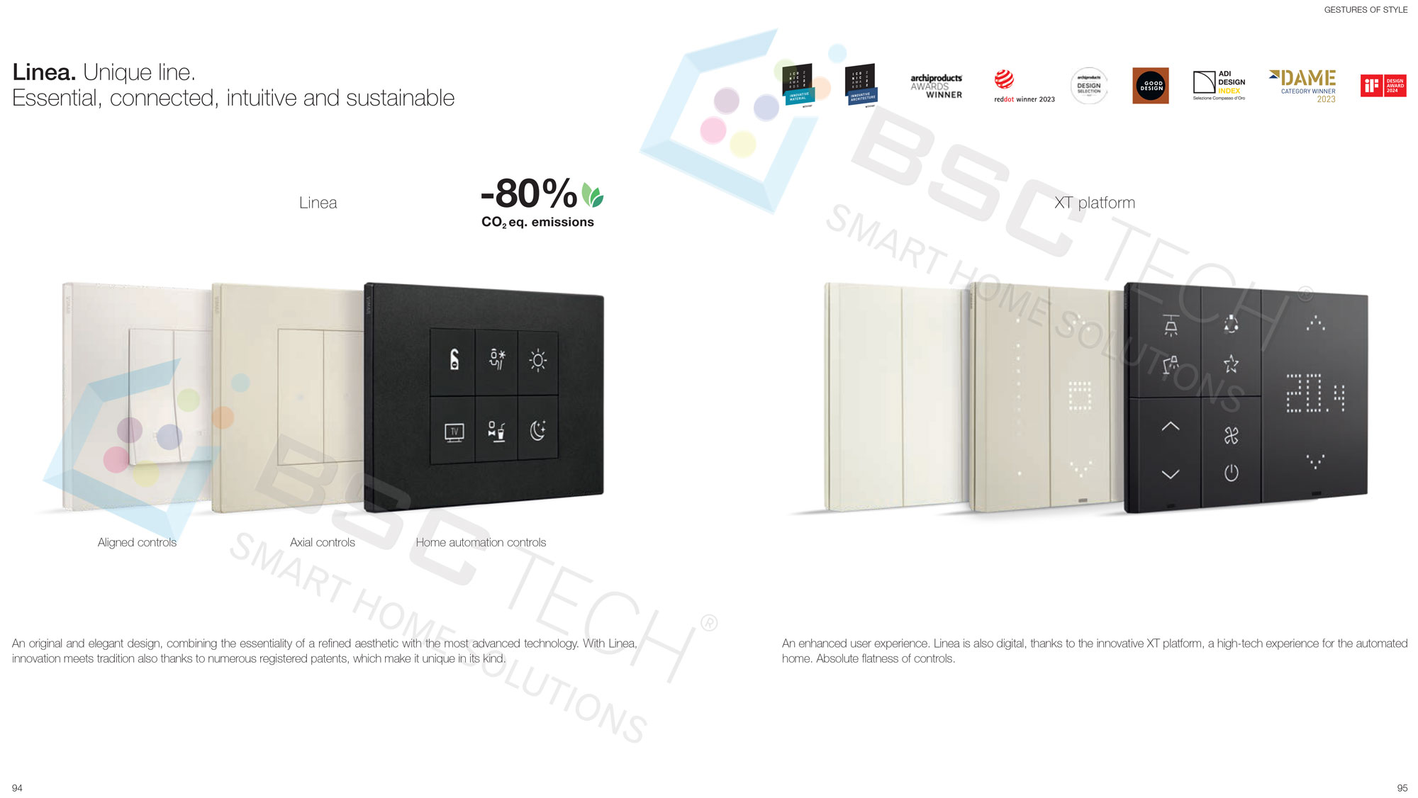 Tổng hợp tất cả công tắc